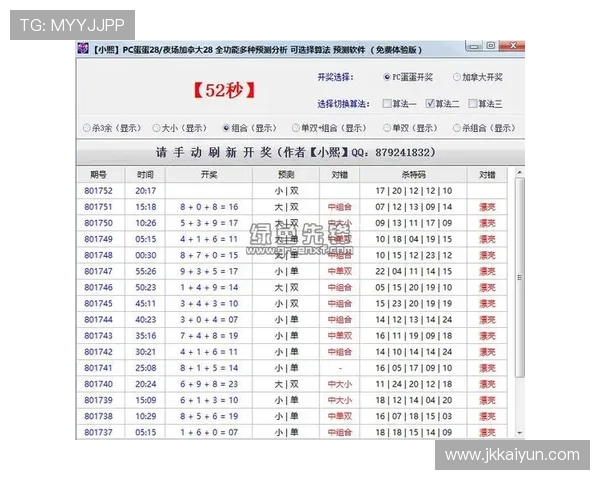 全面解析PC蛋蛋测试网的功能与使用技巧